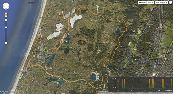 34_kennemerland