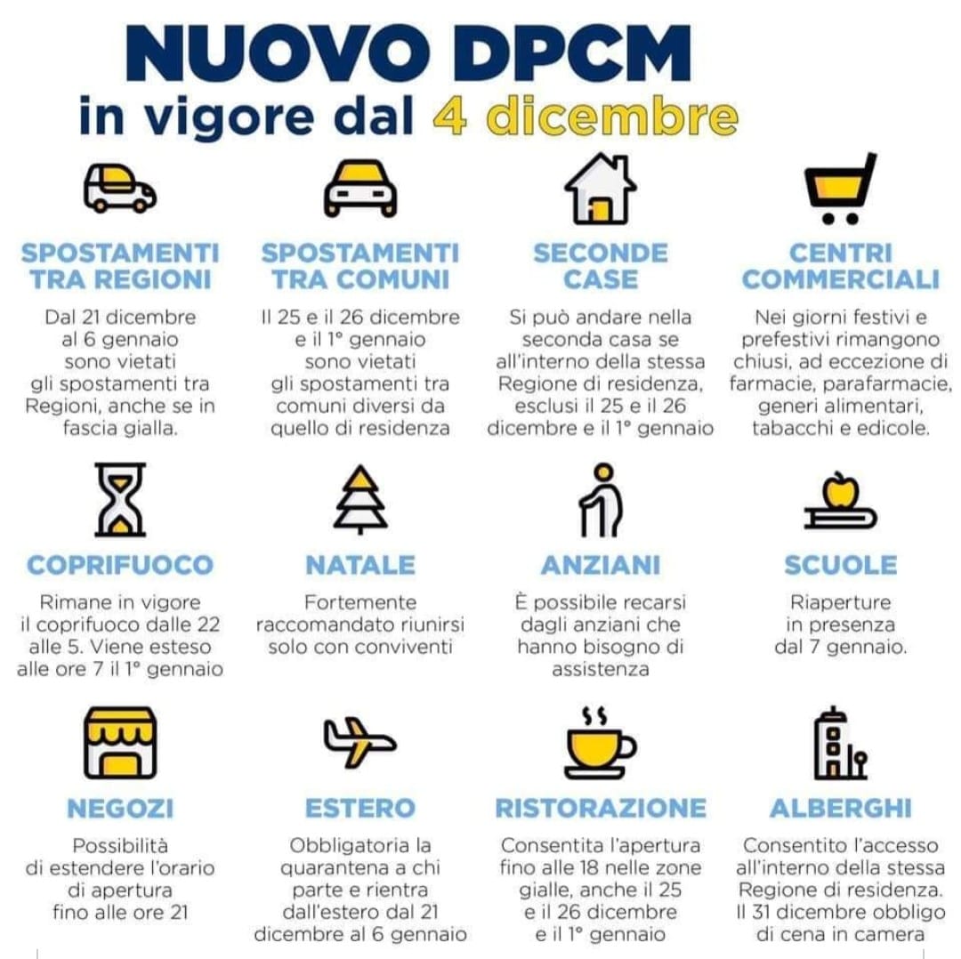 dpcm natale 2020